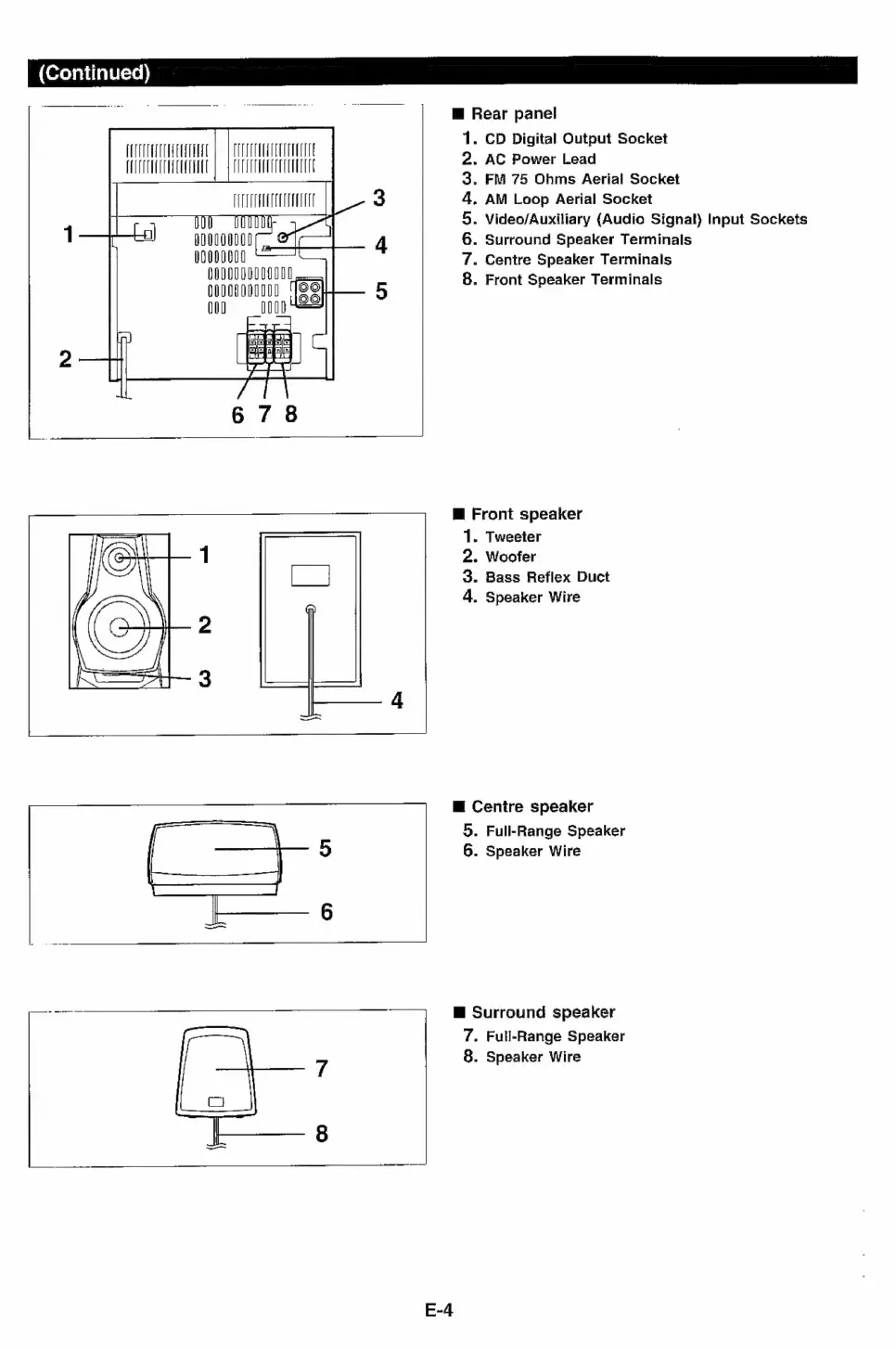 Page #9 background image