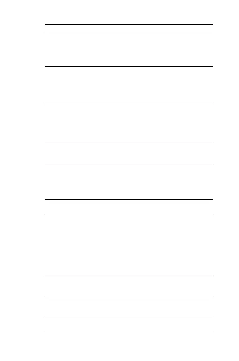 Page #128 background image