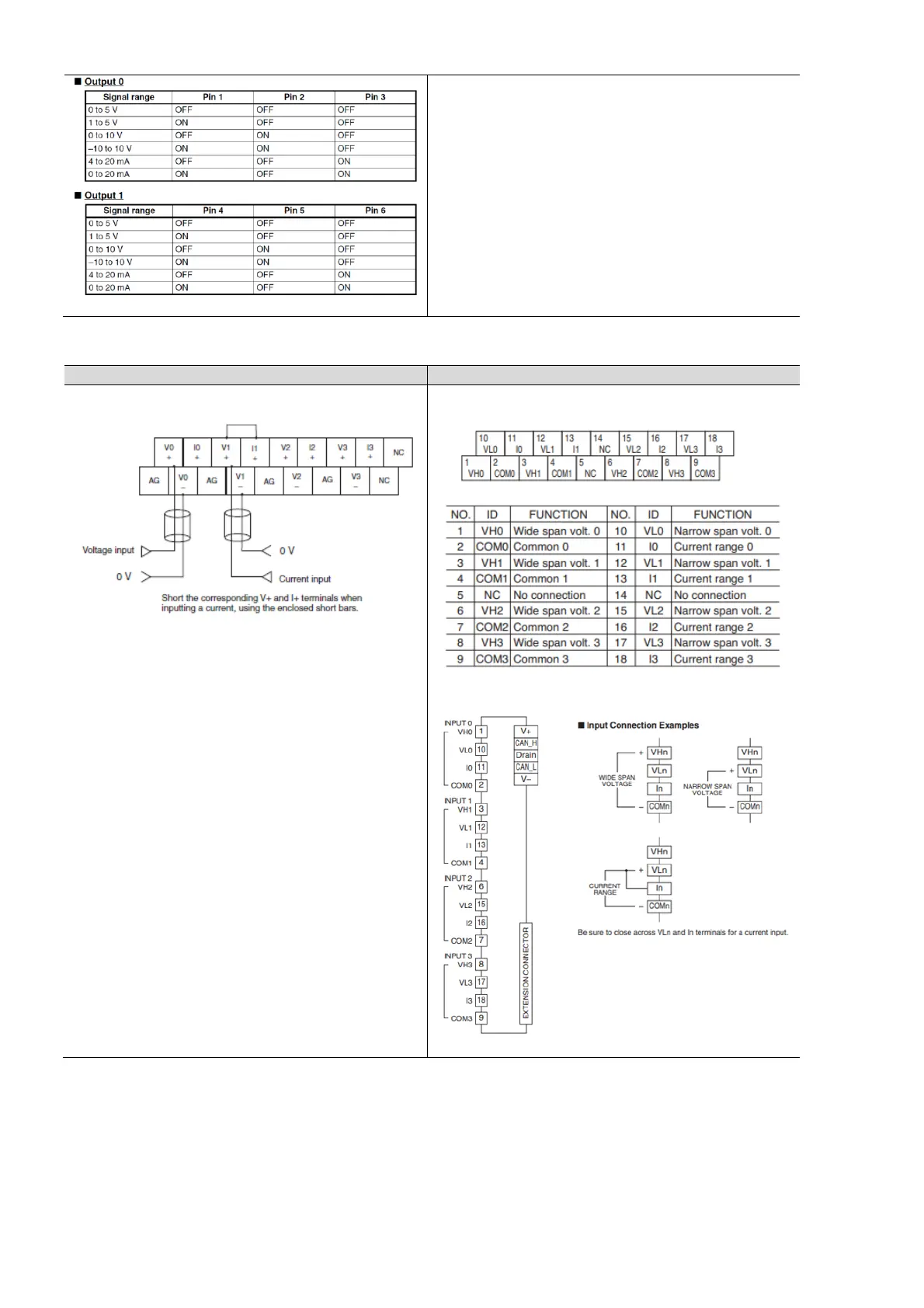 Page #15 background image