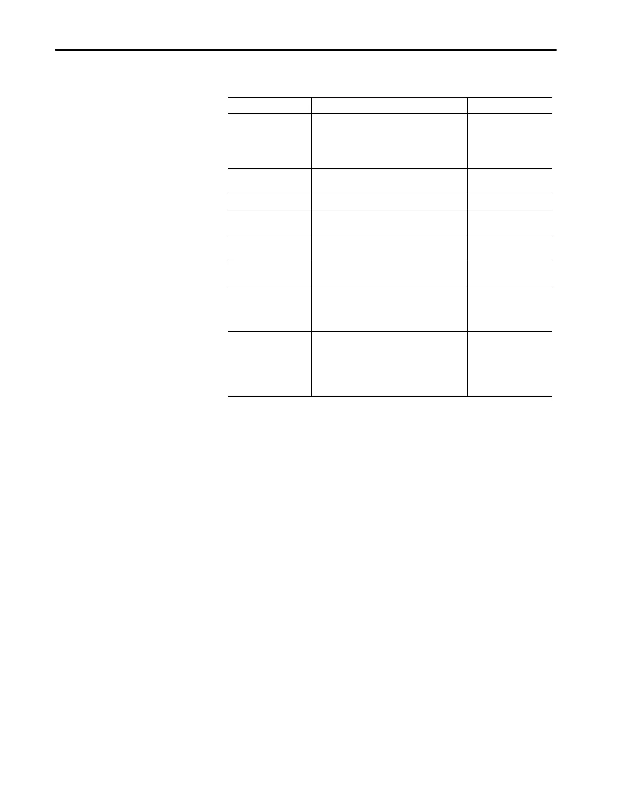 Page #147 background image