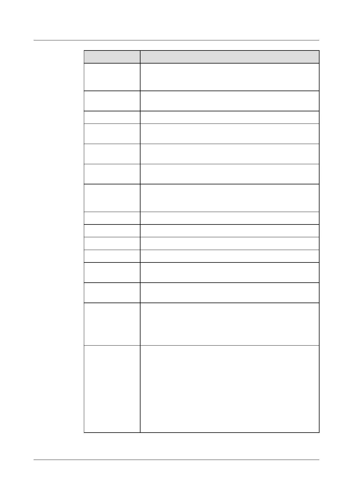Page #128 background image