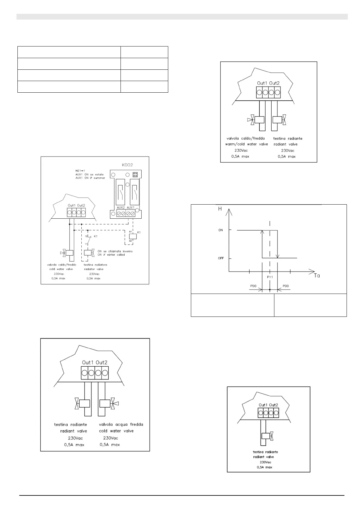 Page #15 background image