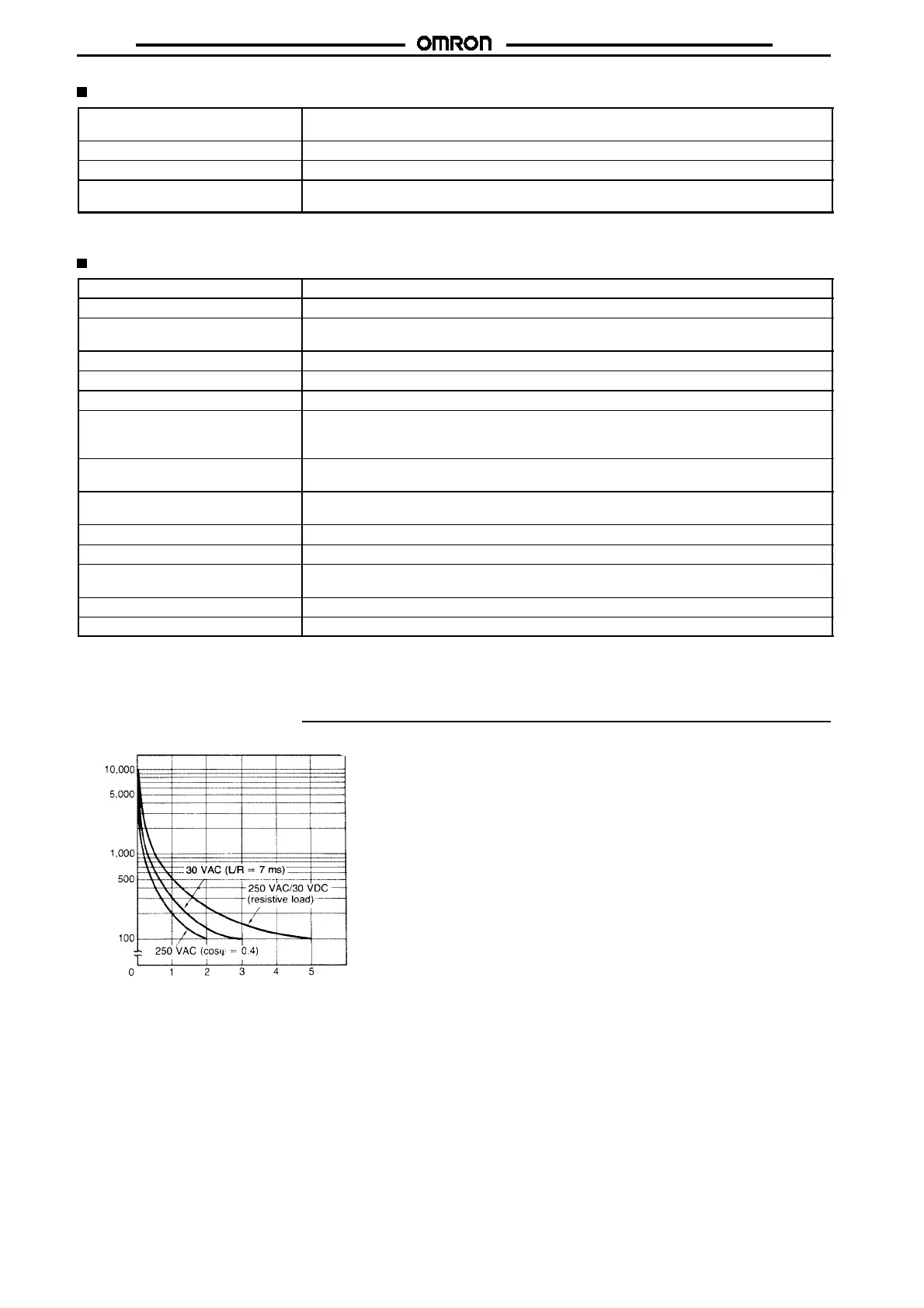 Page #296 background image