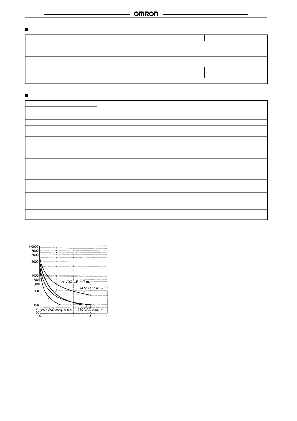 Page #110 background image