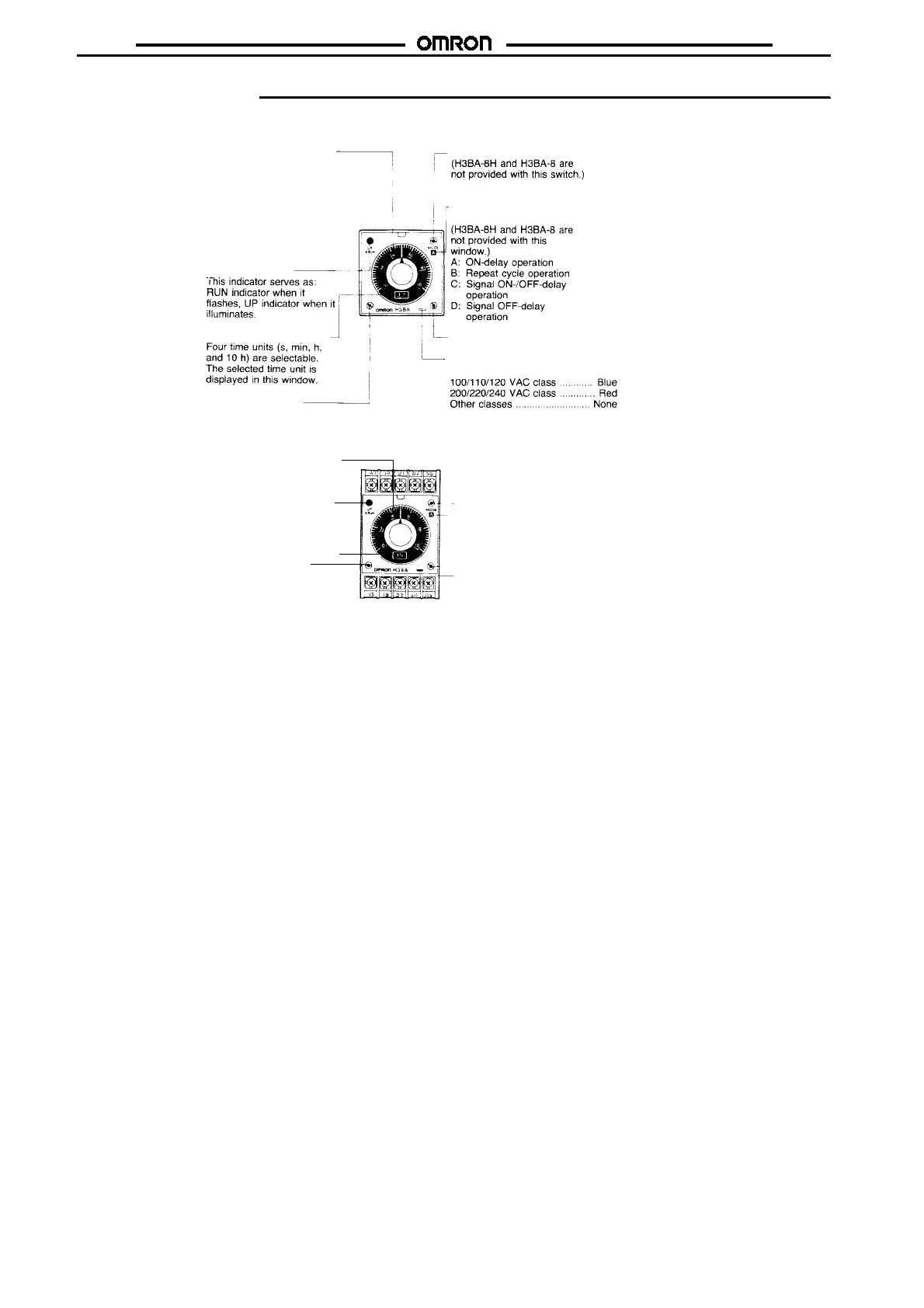 Page #282 background image