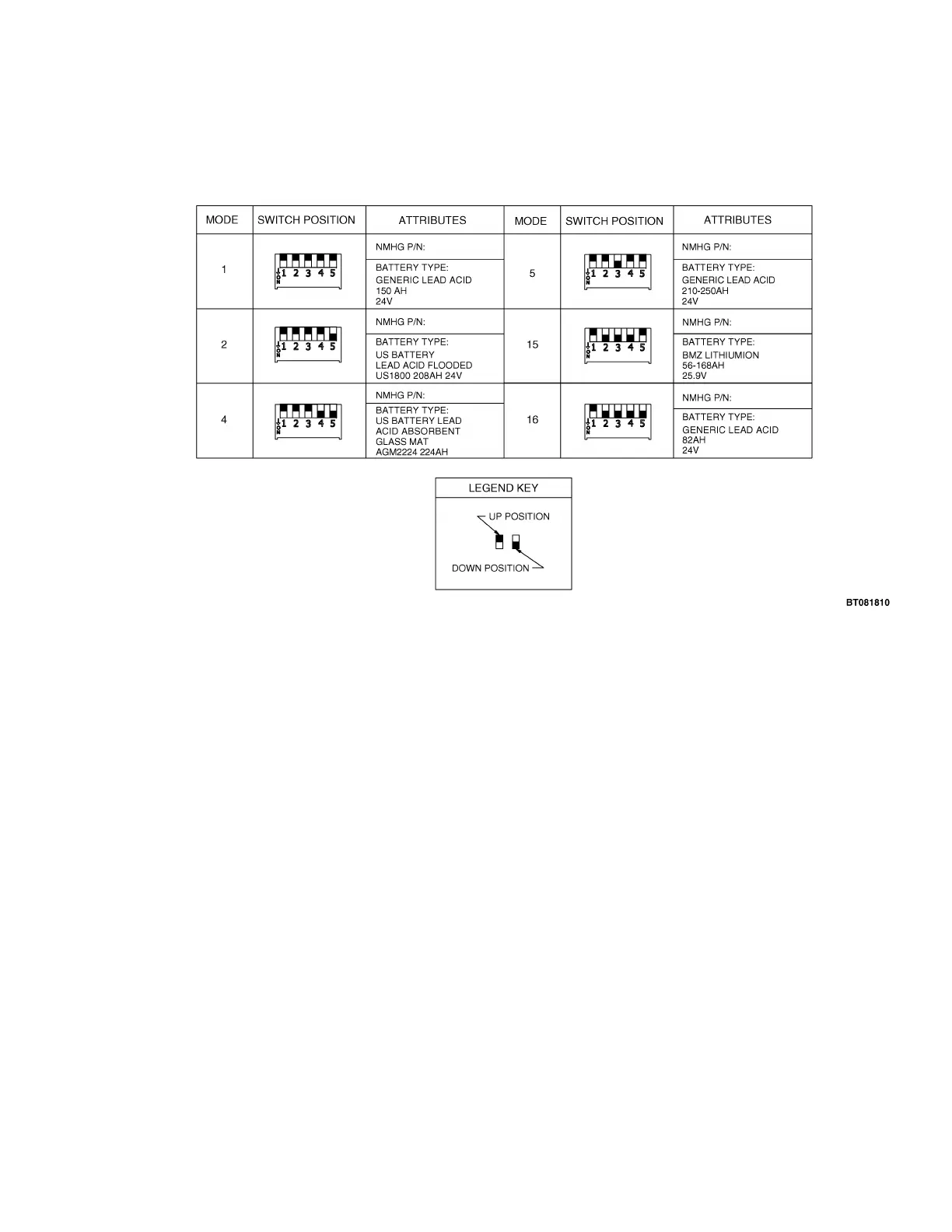 Page #53 background image