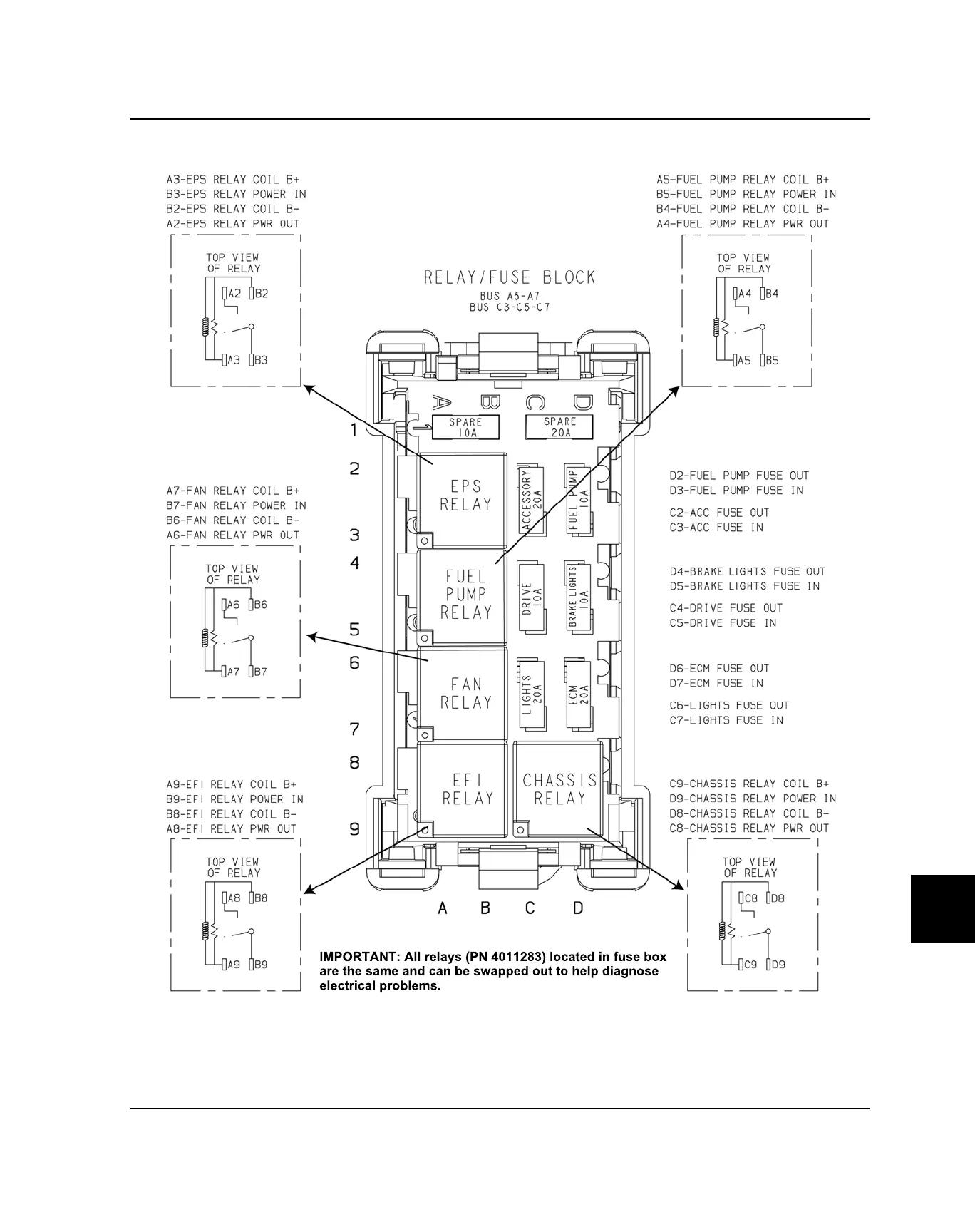 Page #521 background image