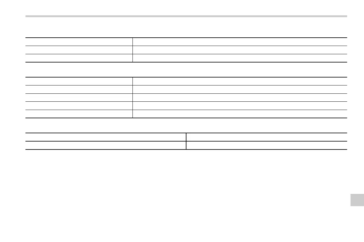 Page #471 background image