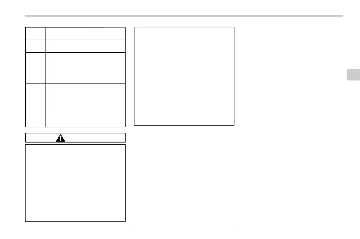 Page #193 background image