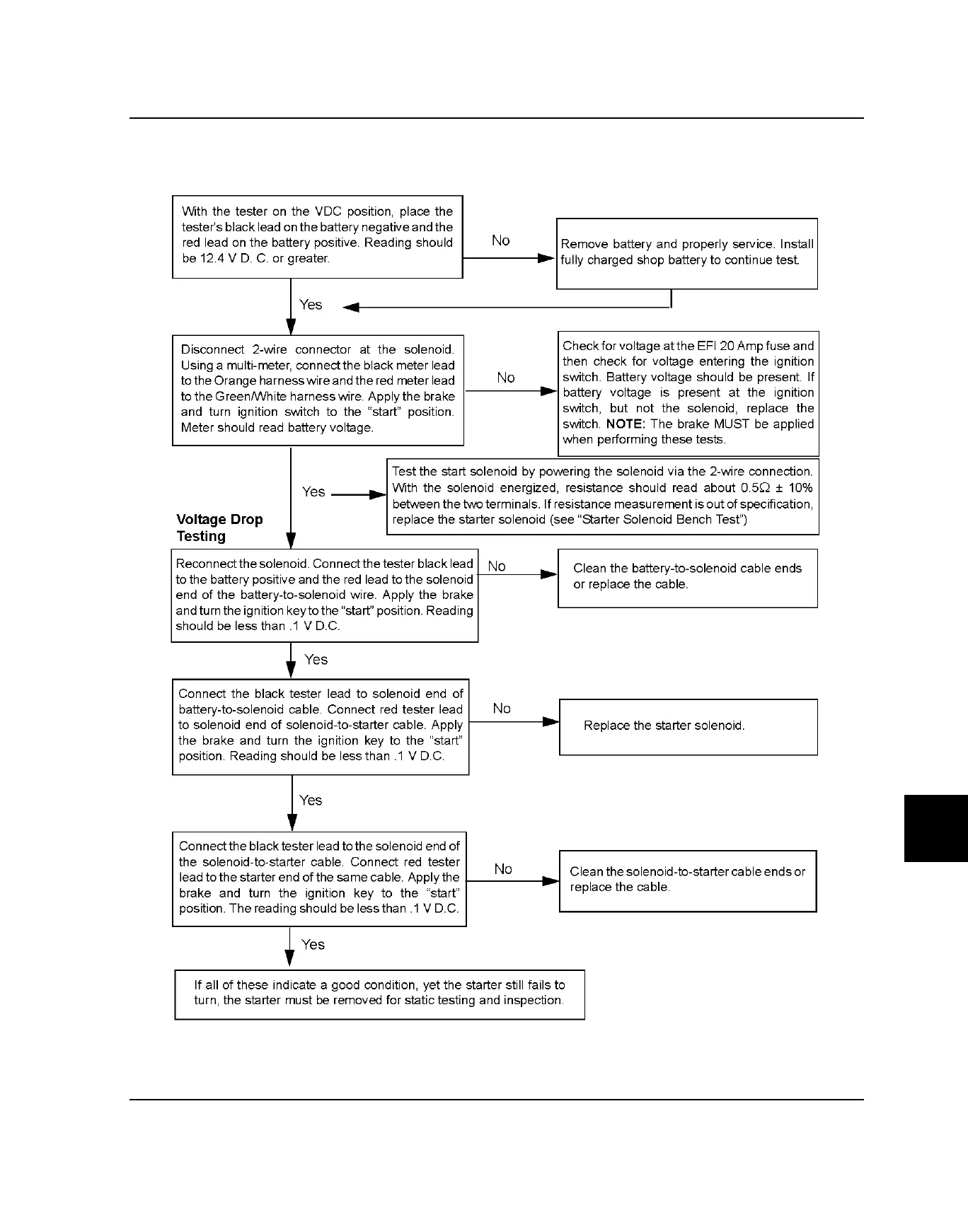 Page #424 background image