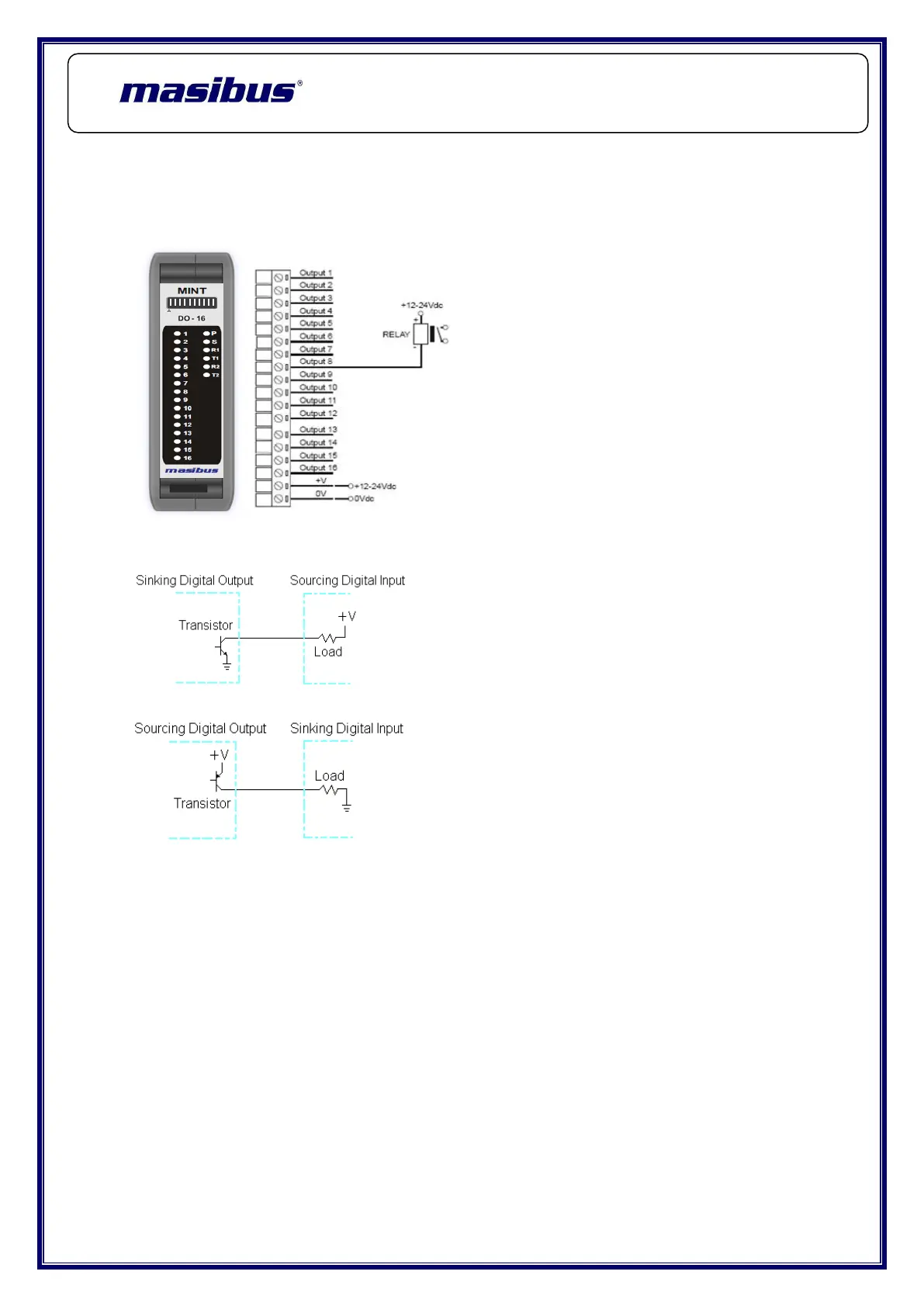 Page #36 background image