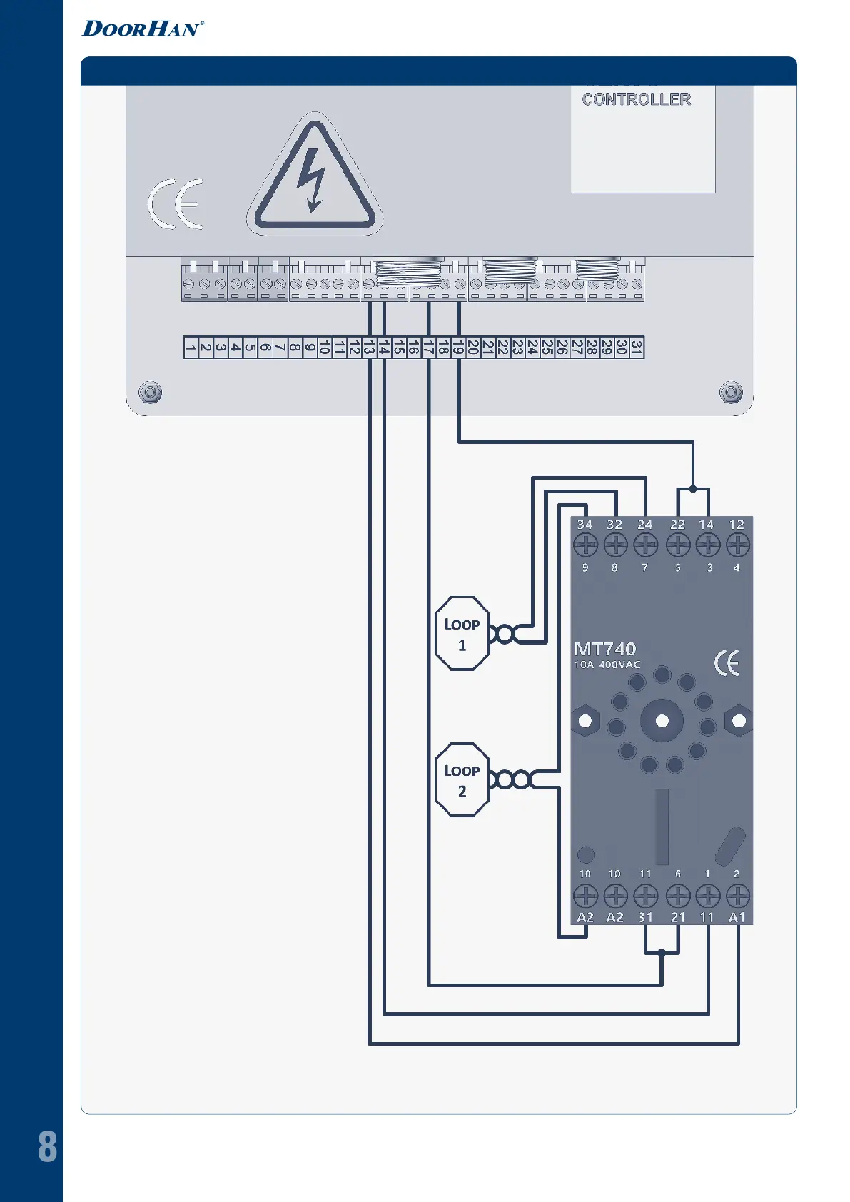 Page #8 background image