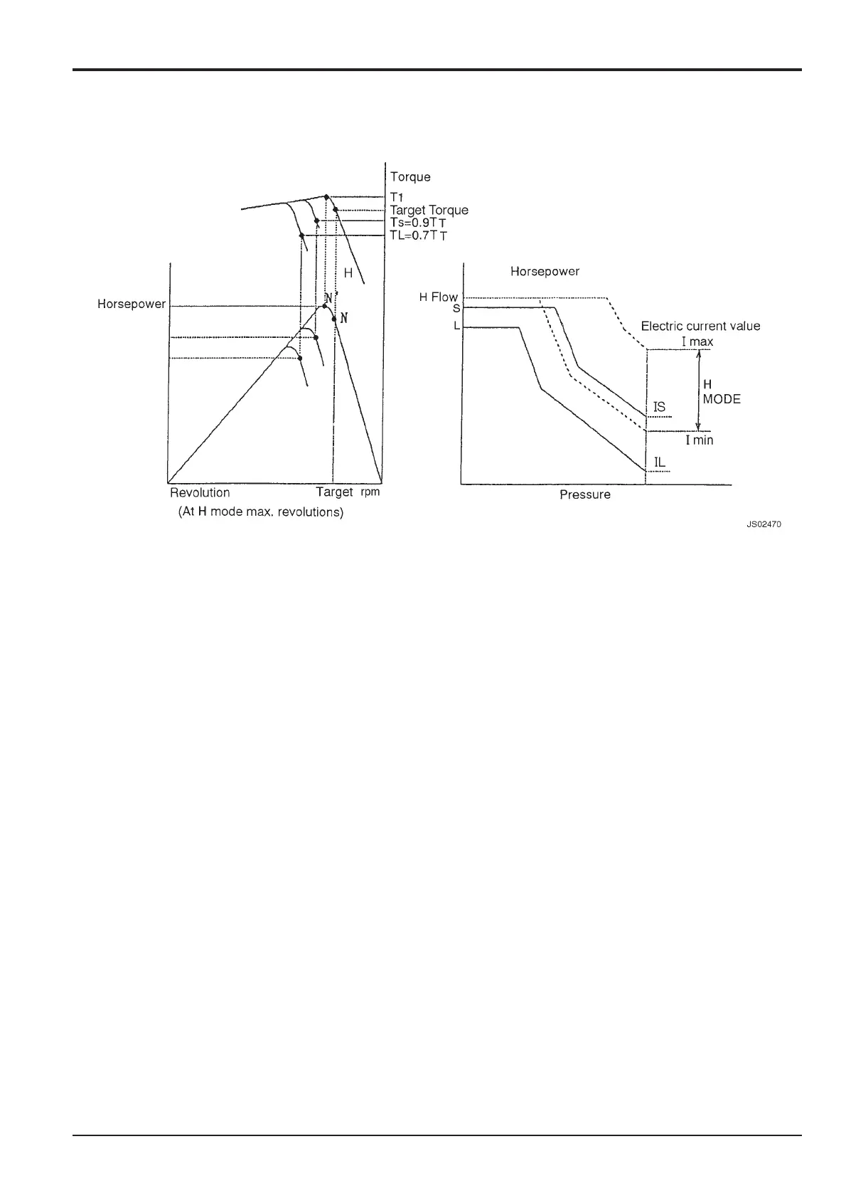 Page #136 background image