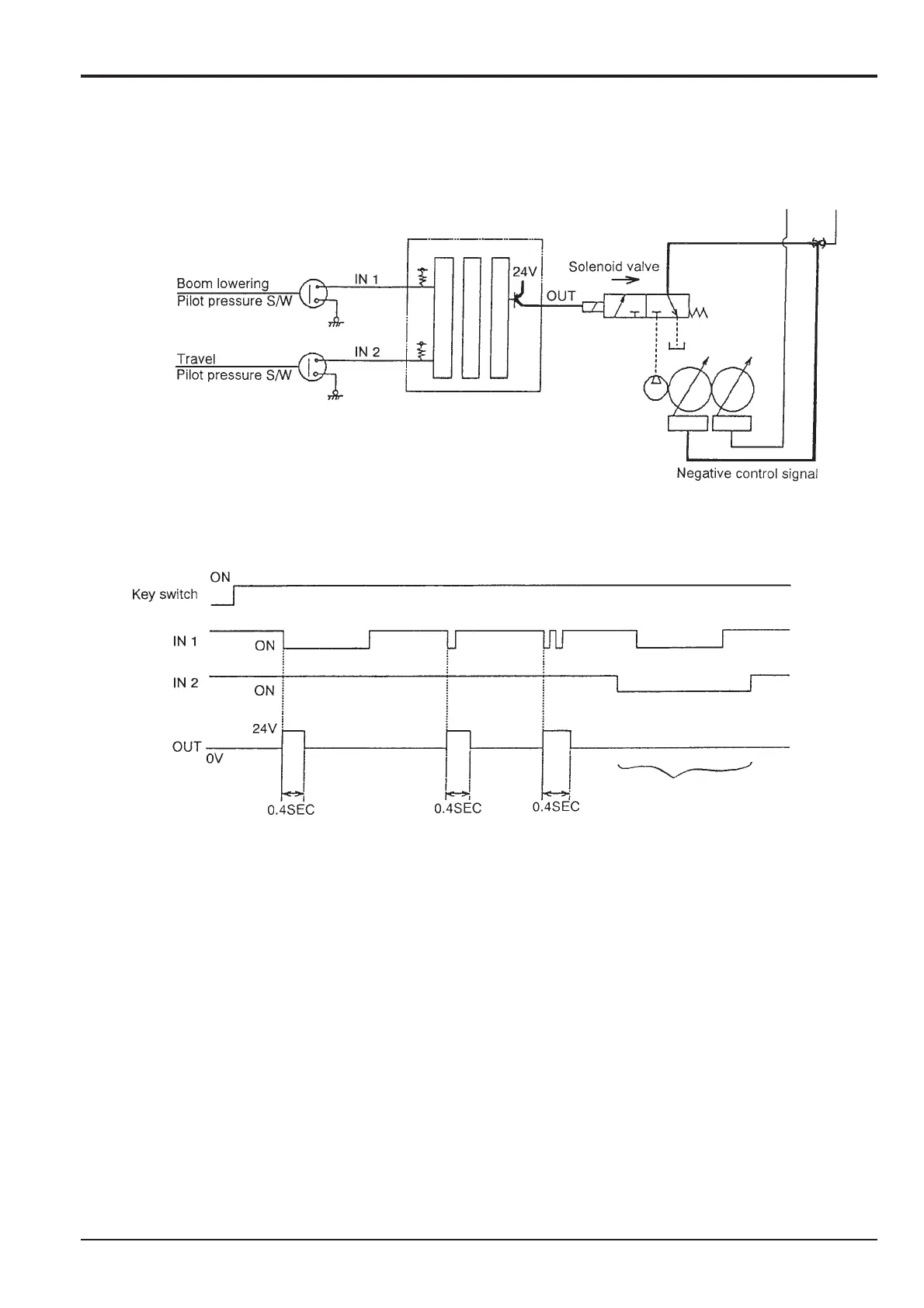 Page #139 background image