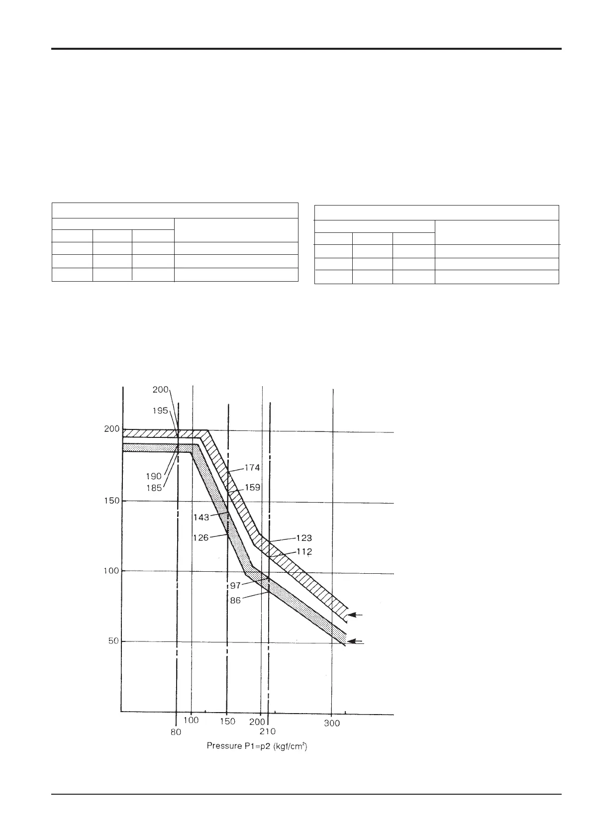Page #235 background image