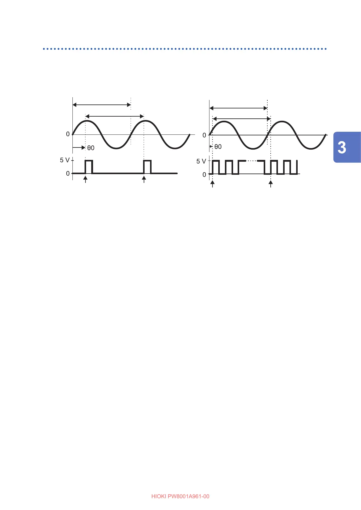 Page #97 background image