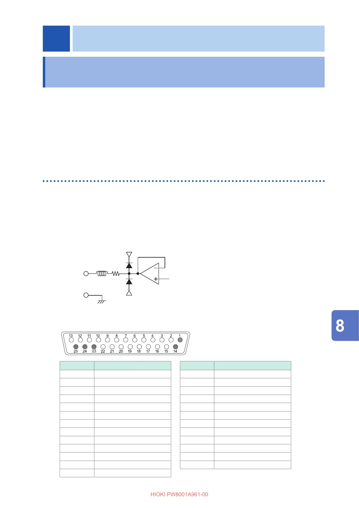 Page #149 background image