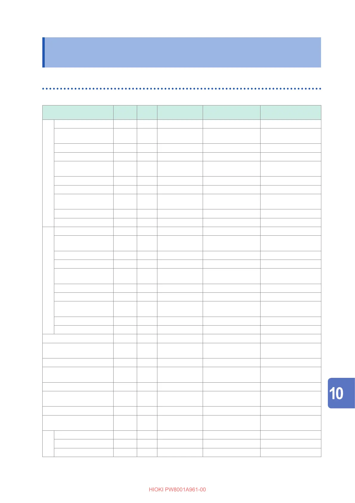 Page #209 background image