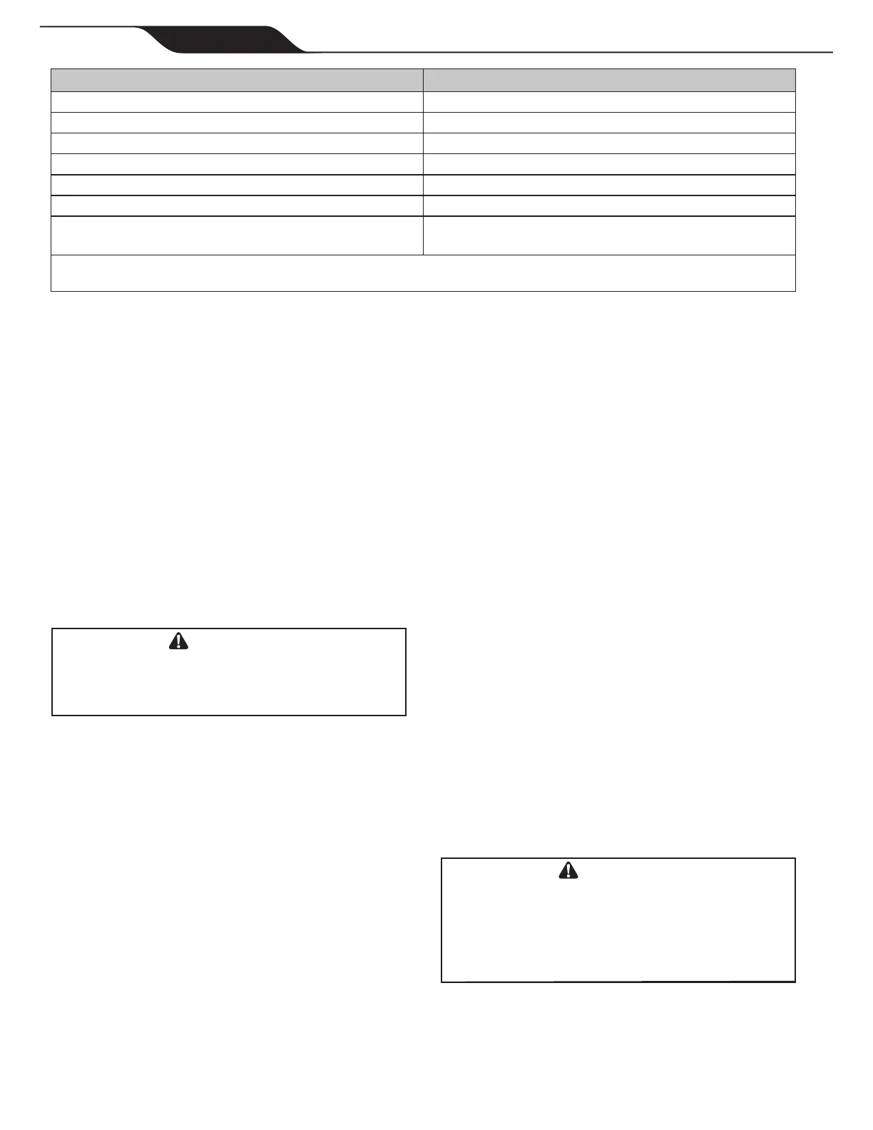 Page #88 background image
