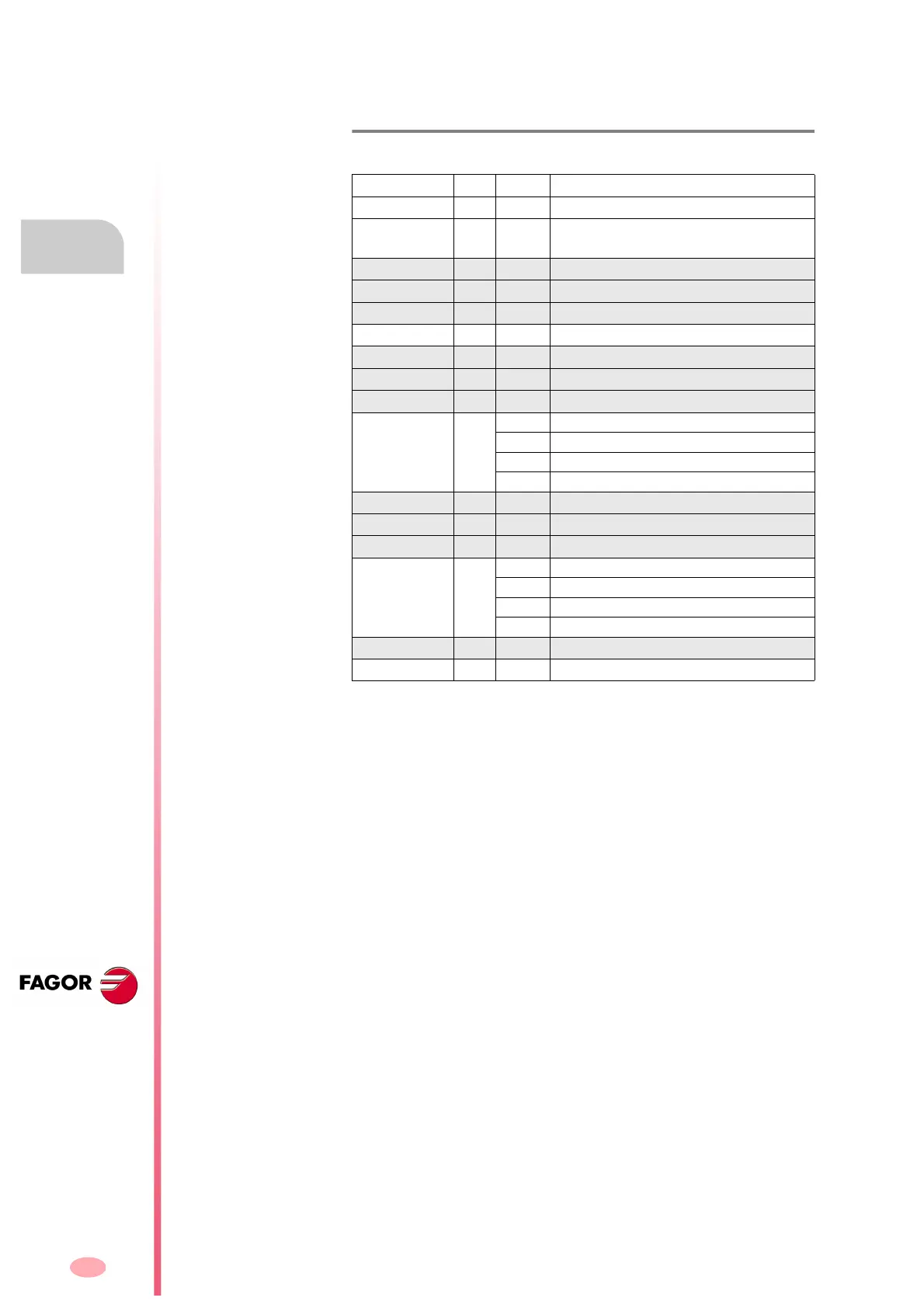 Page #198 background image