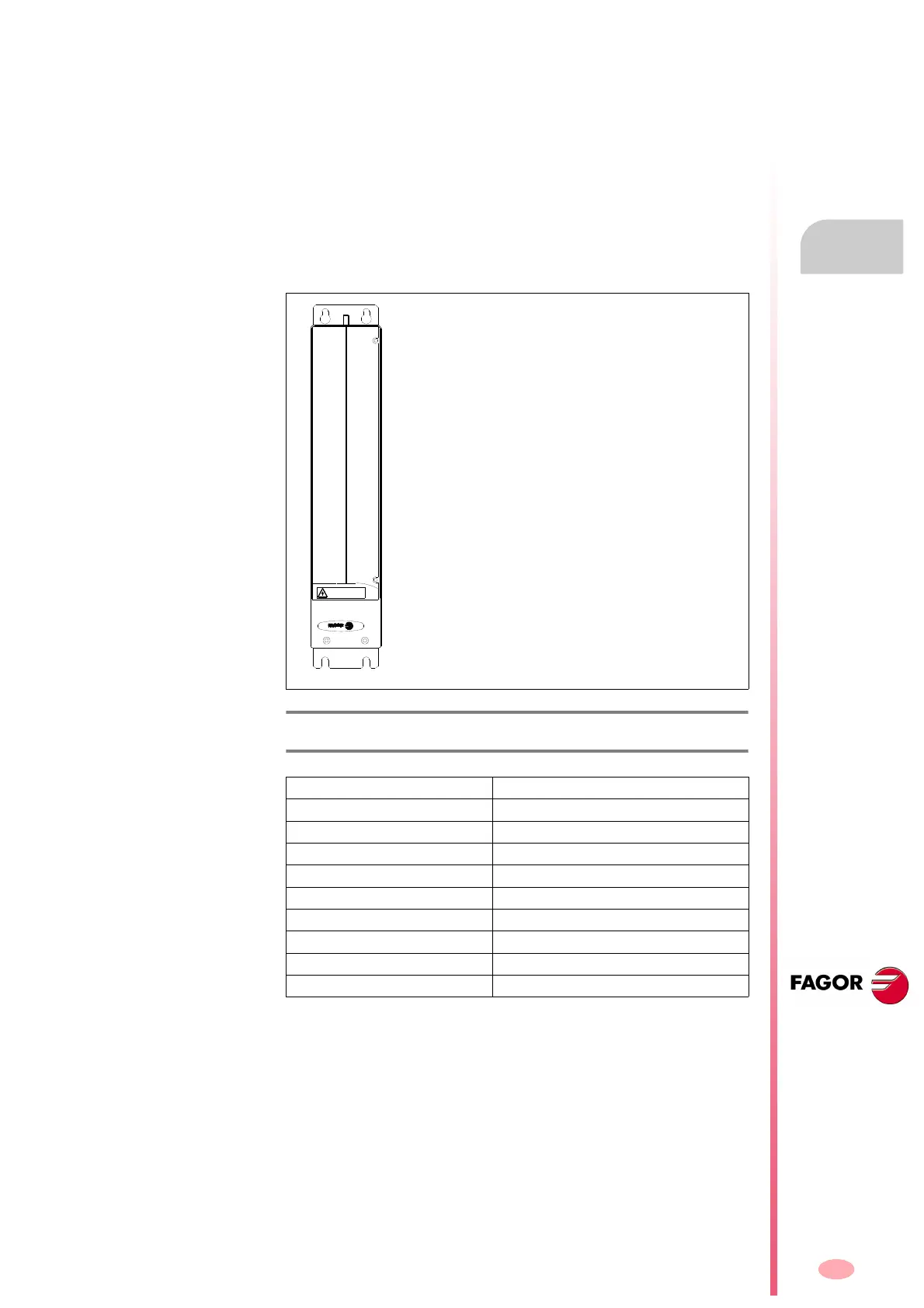 Page #199 background image
