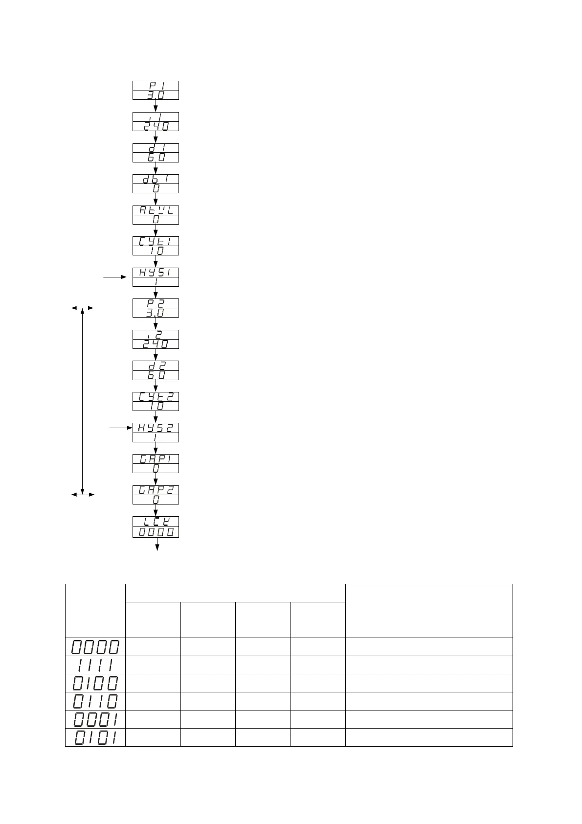 Page #20 background image