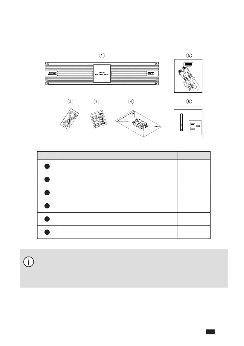 Page #87 background image