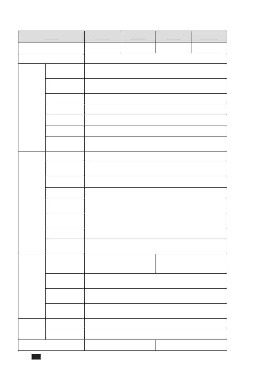 Page #100 background image