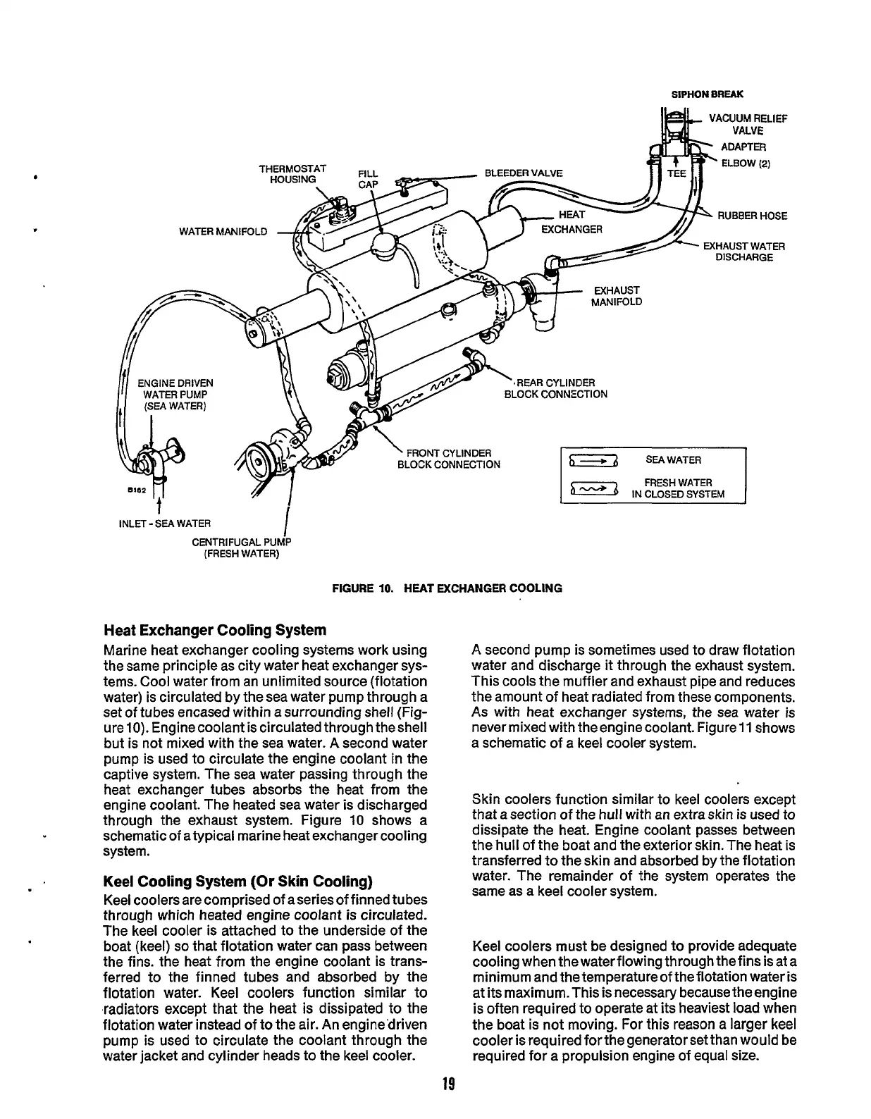 Page #21 background image