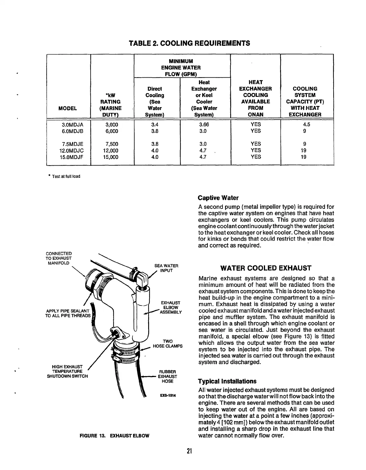 Page #23 background image