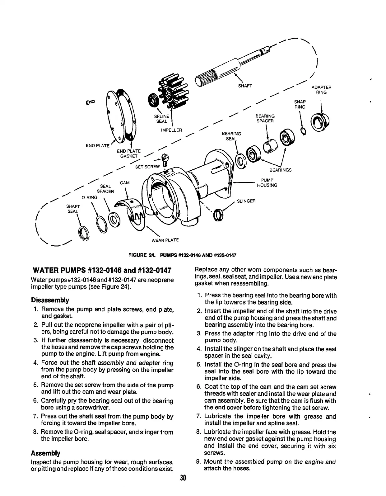 Page #32 background image