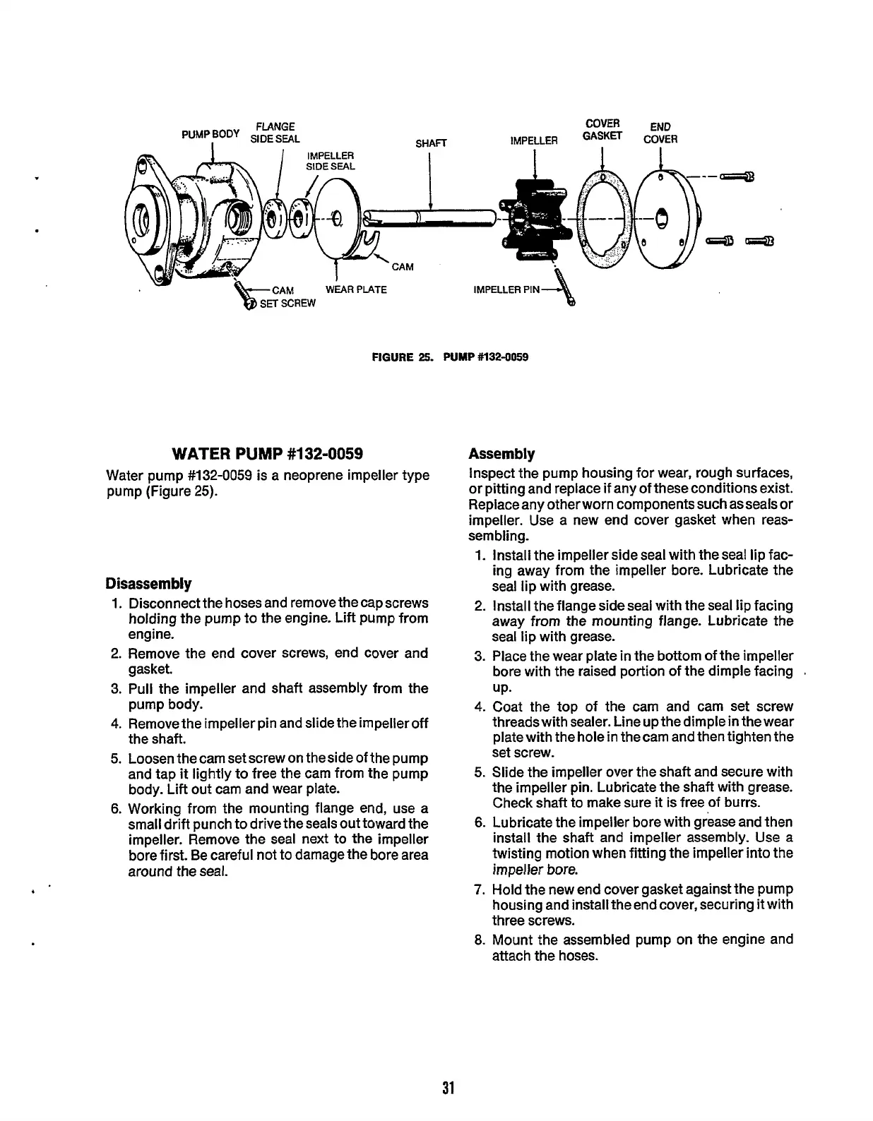 Page #33 background image