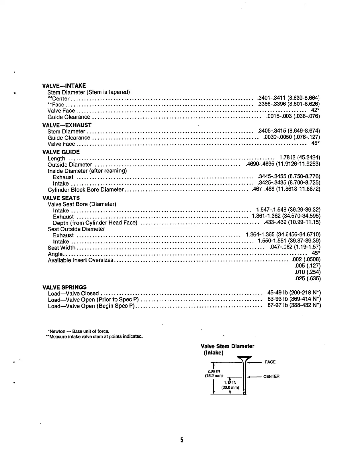 Page #7 background image