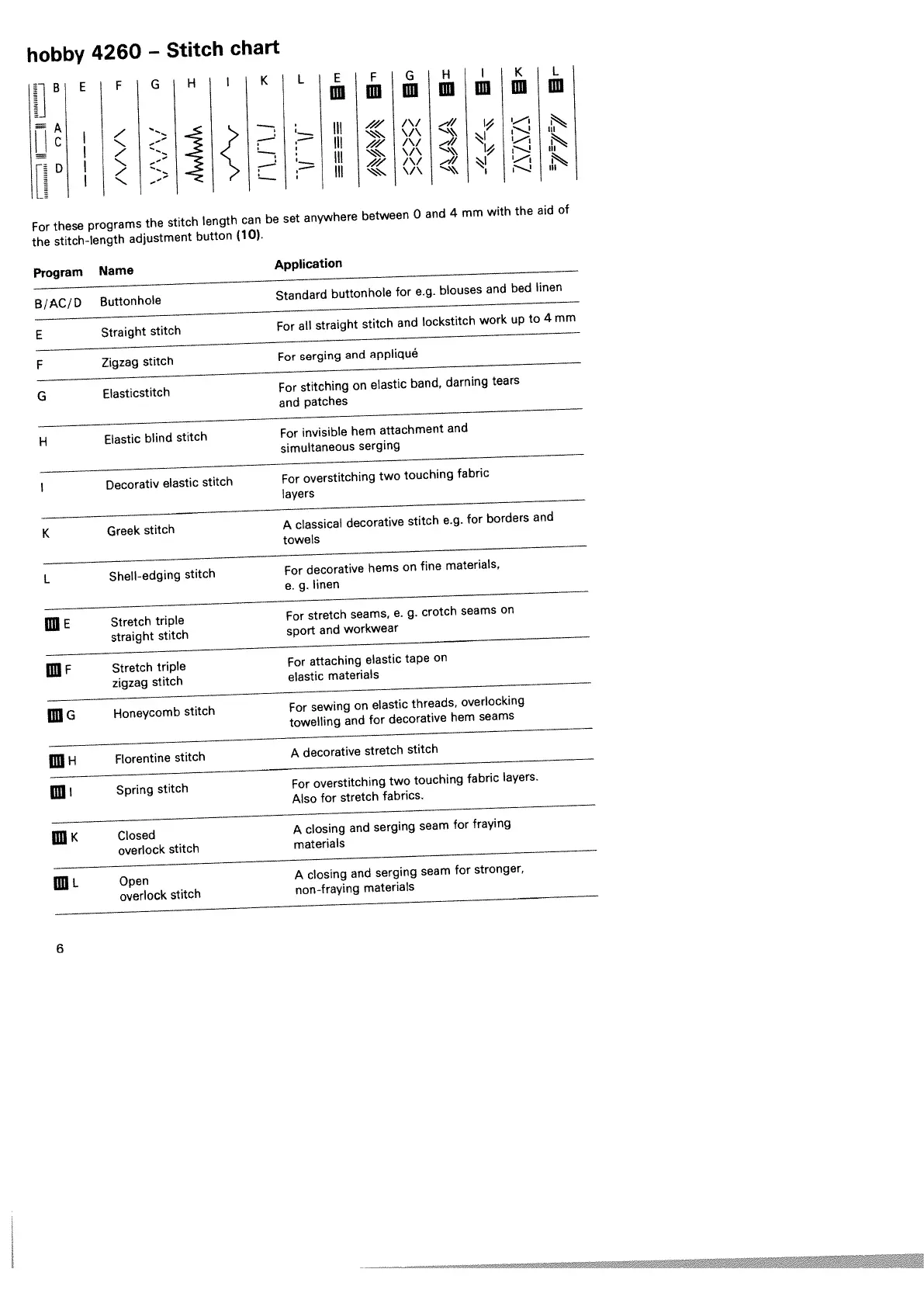 Page #10 background image