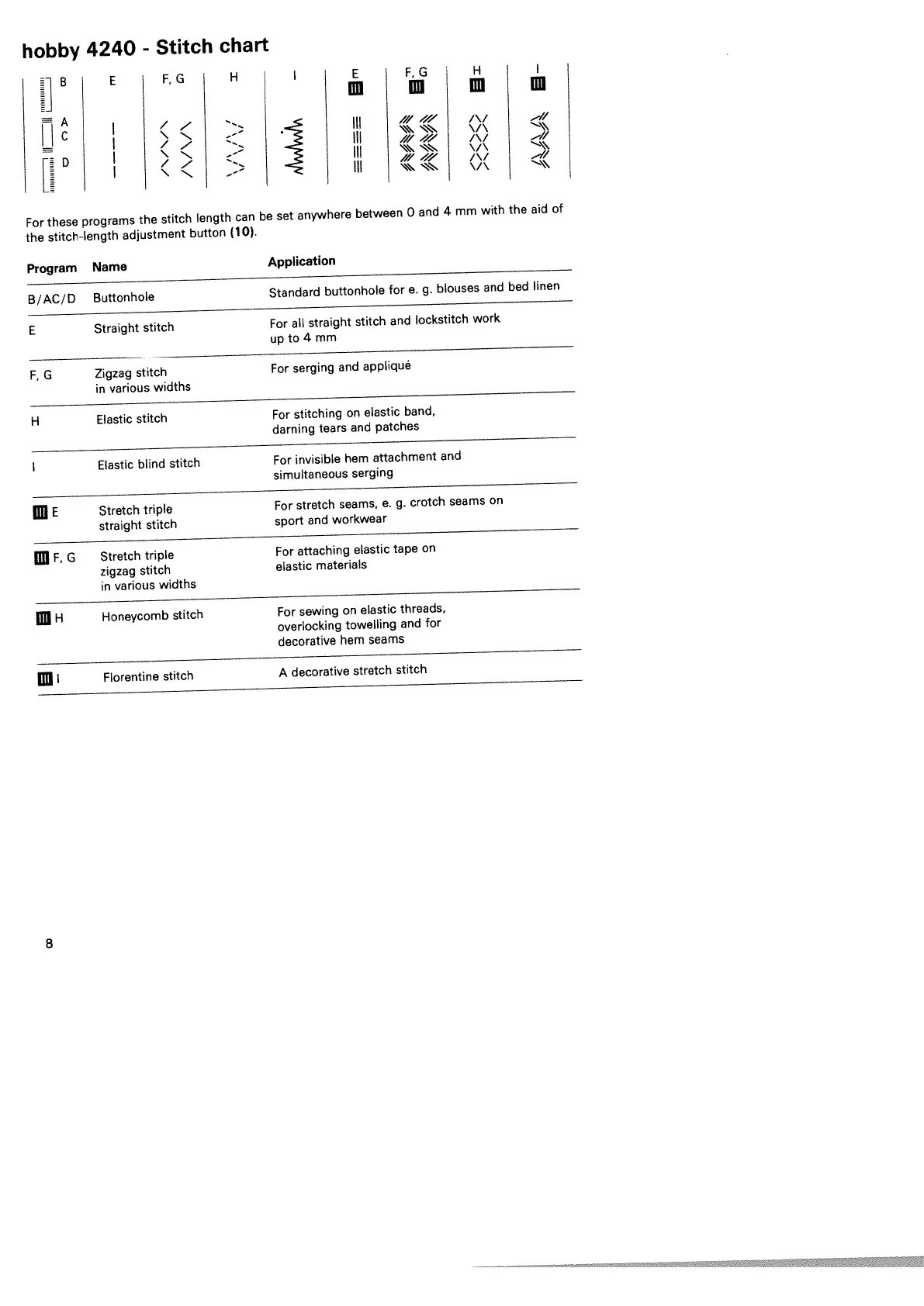 Page #12 background image