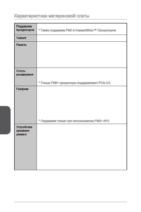 Page #100 background image