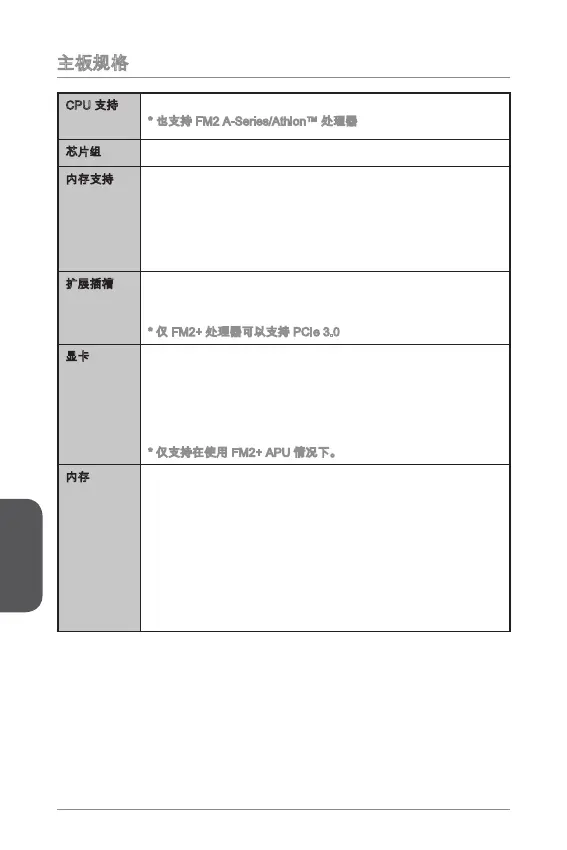 Page #122 background image