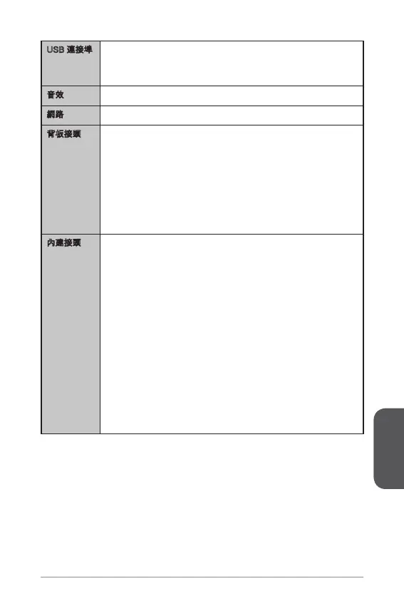 Page #145 background image