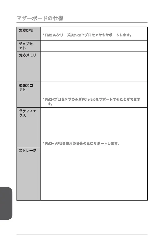 Page #166 background image