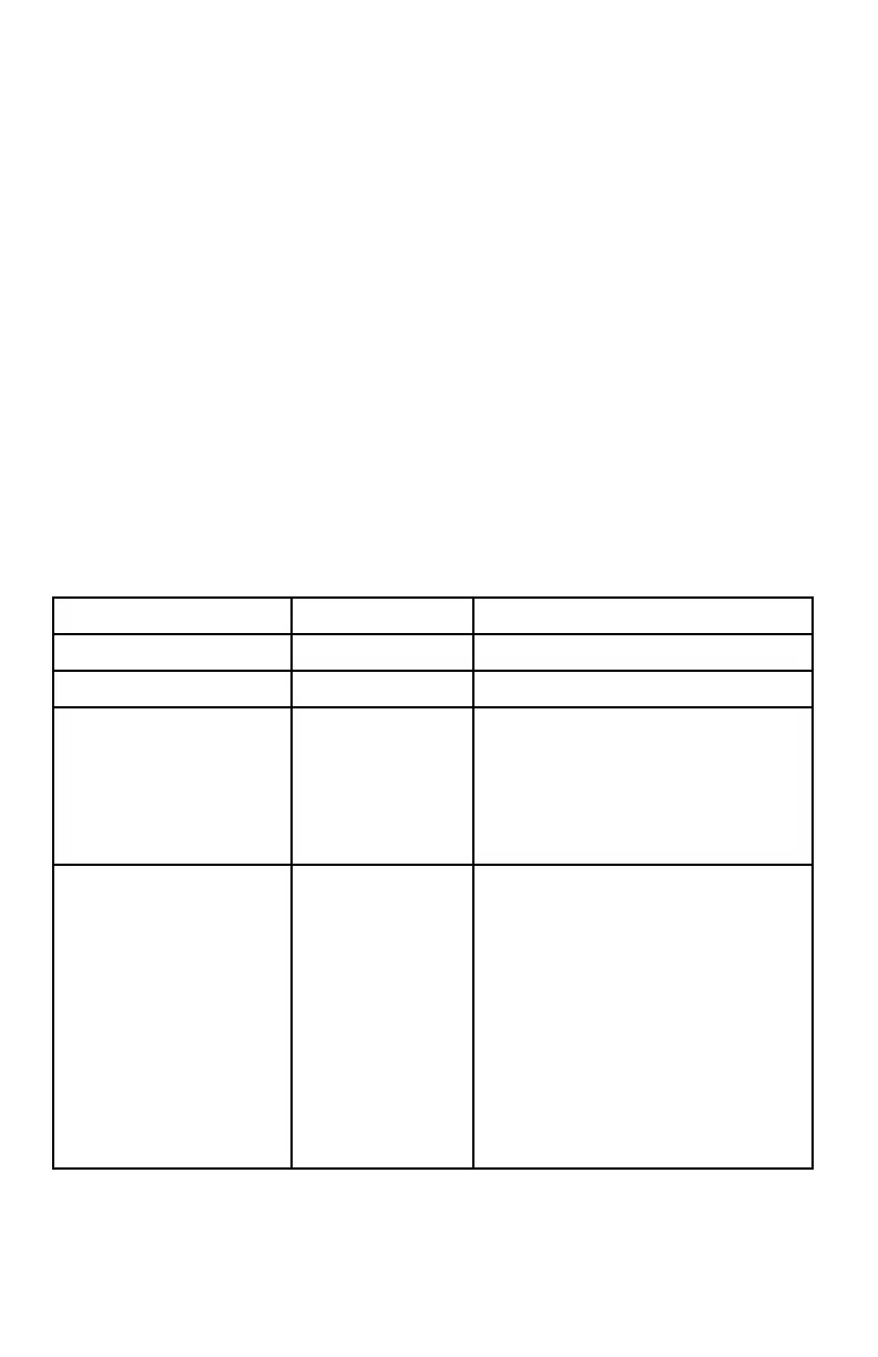 Page #67 background image