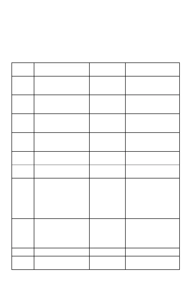 Page #117 background image