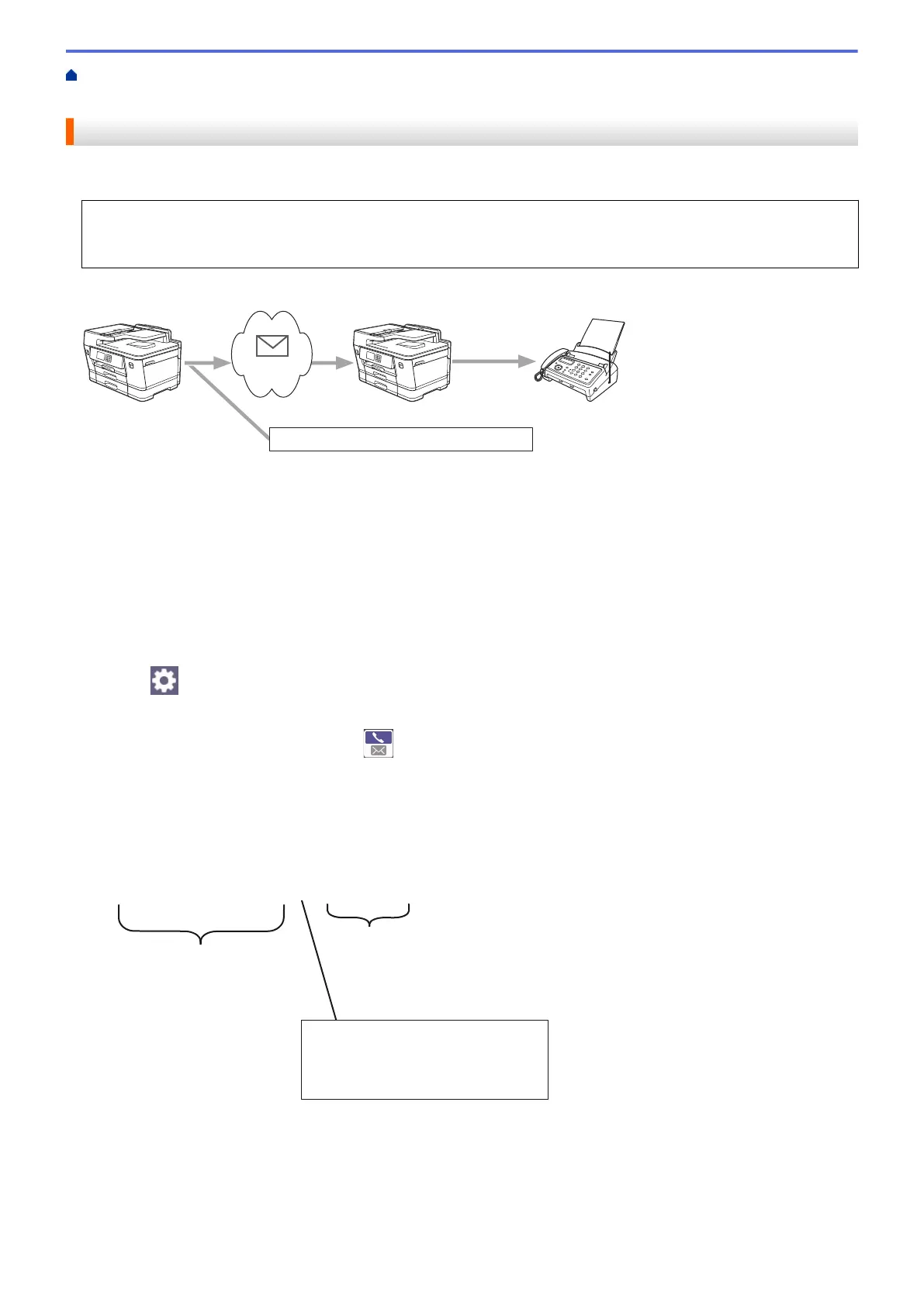 Page #322 background image