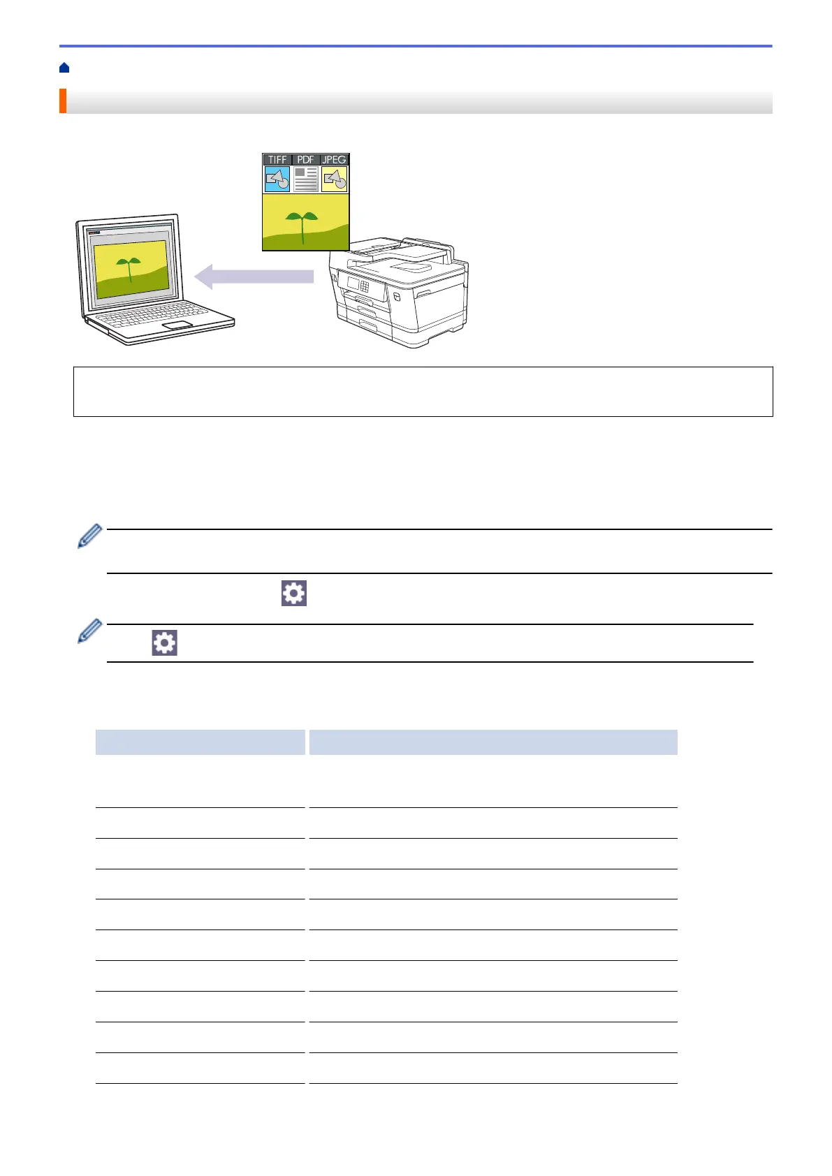Page #125 background image