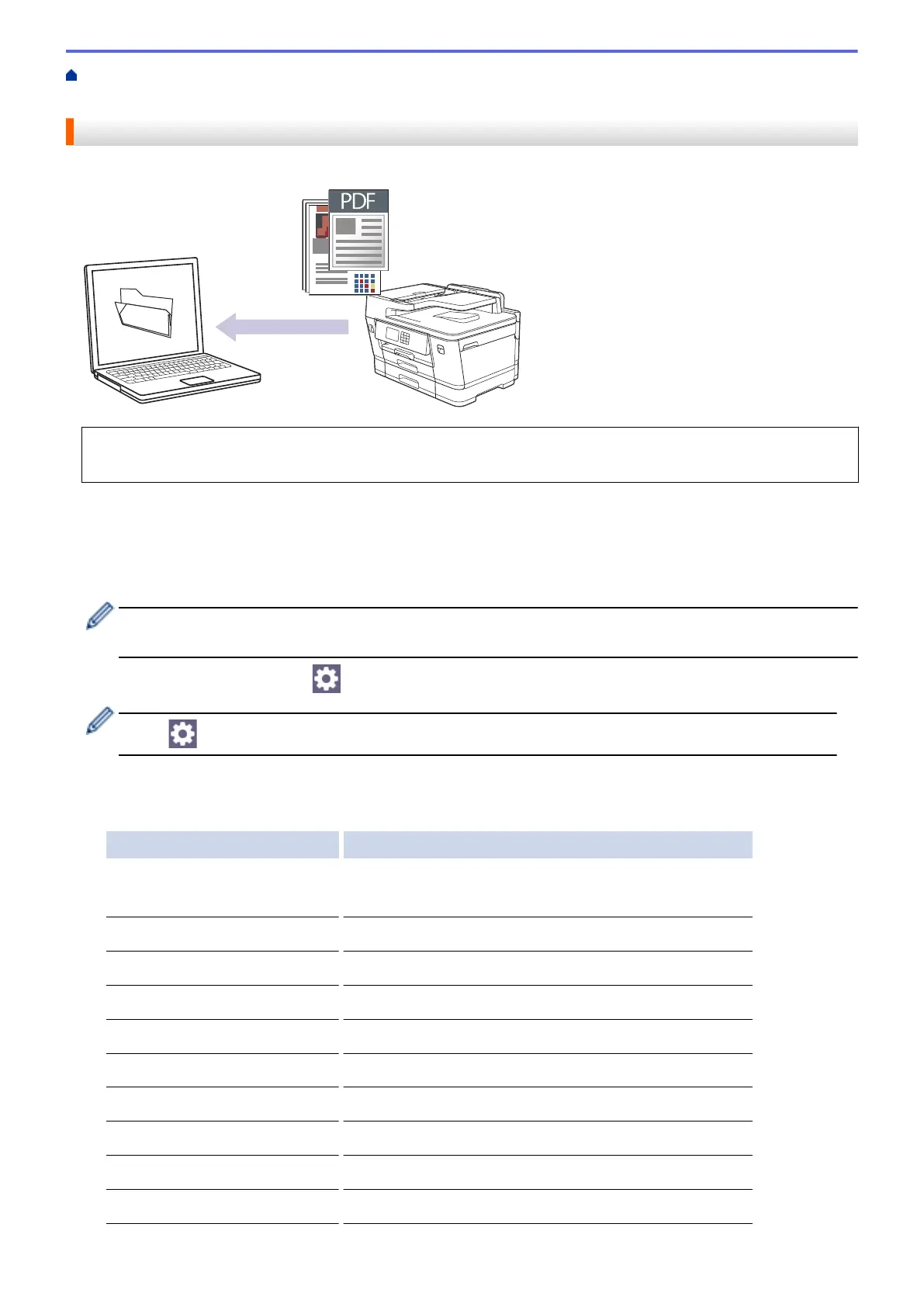 Page #127 background image
