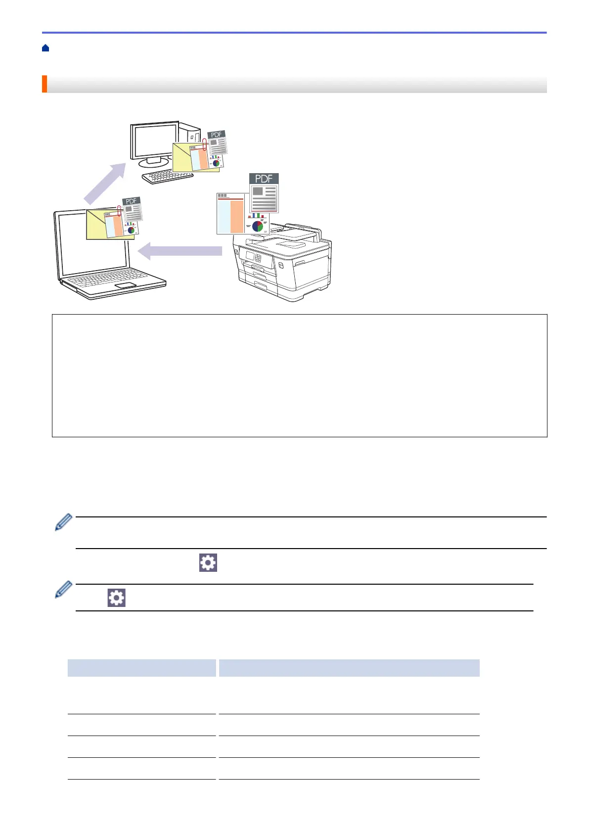 Page #135 background image
