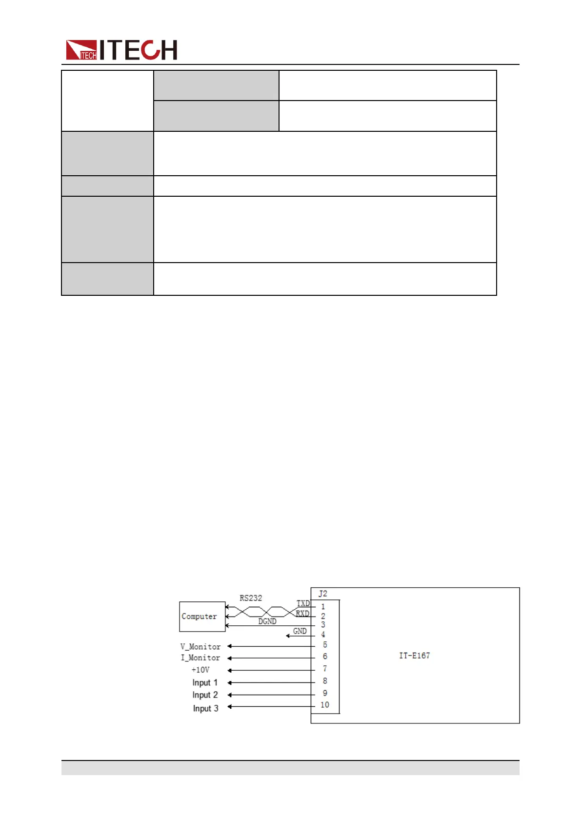 Page #28 background image