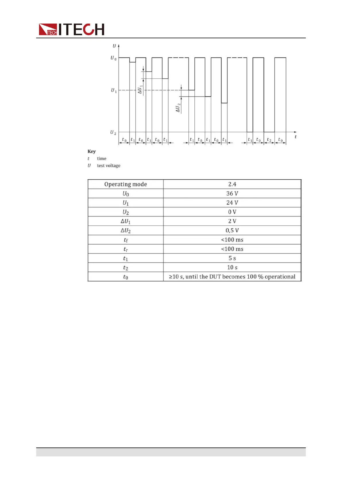 Page #151 background image