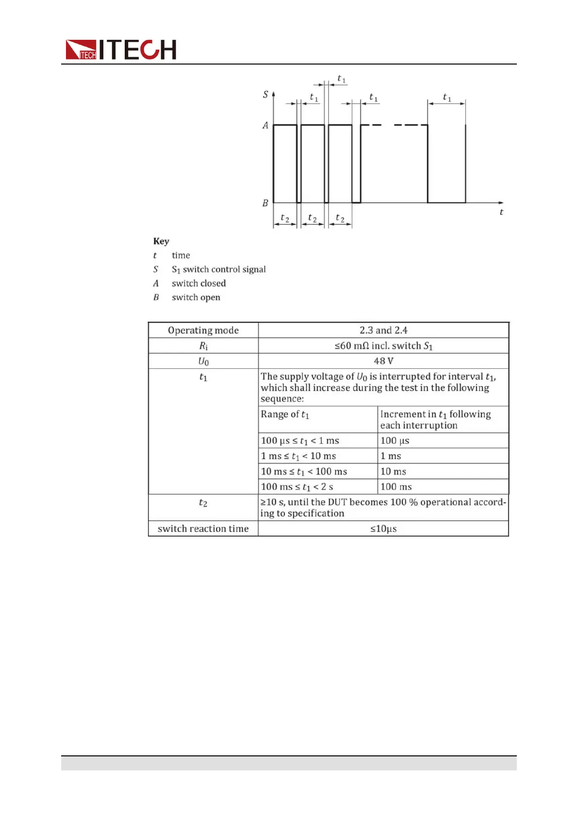 Page #152 background image