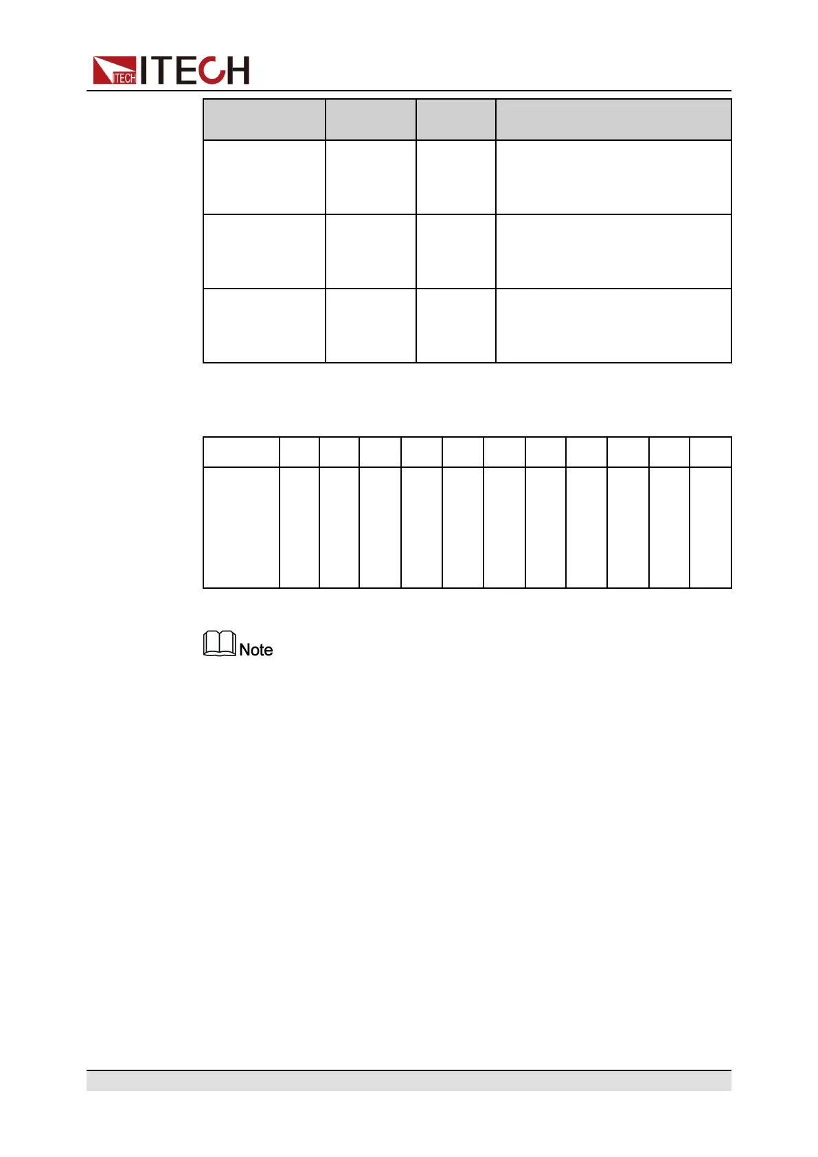 Page #247 background image