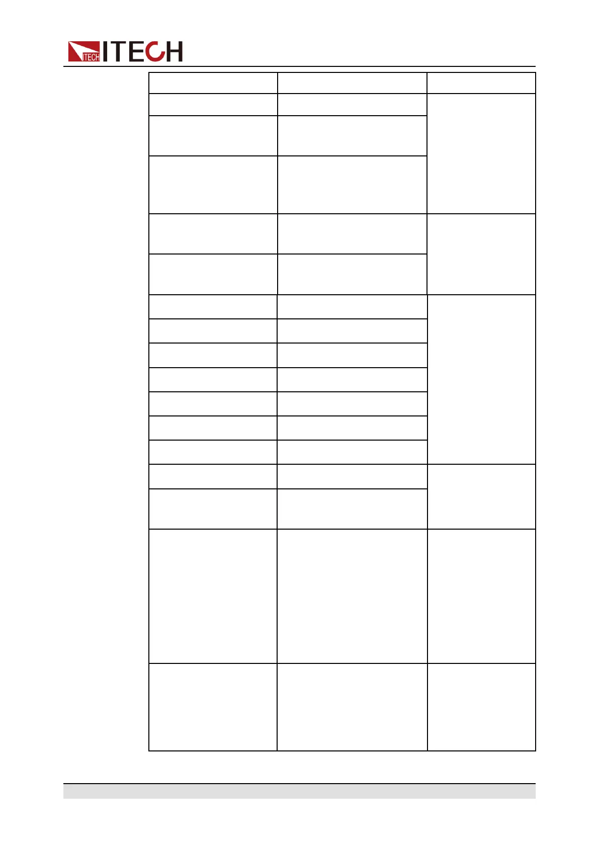 Page #248 background image